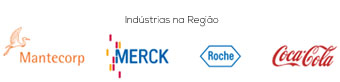 Indústrias Presentes na Área da Taquara